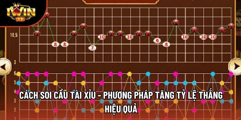 Cách Soi Cầu Tài Xỉu - Phương Pháp Tăng Tỷ Lệ Thắng Hiệu Quả